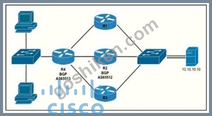 200-301-03e74ef84819d3bbafc4ec7b48acdace.jpg